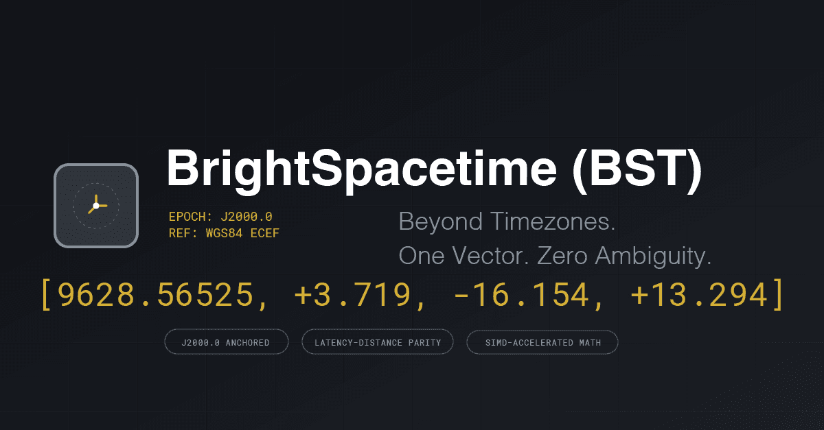 The Evolution of a Sovereign Stack: From Filesystems to Spacetime